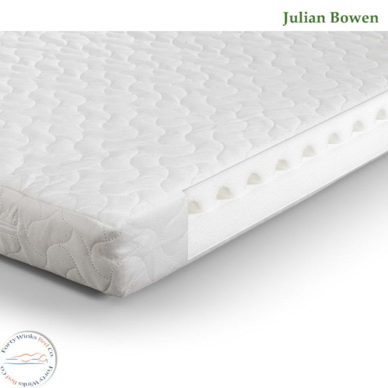 airwave_foam_cotbed_mattress