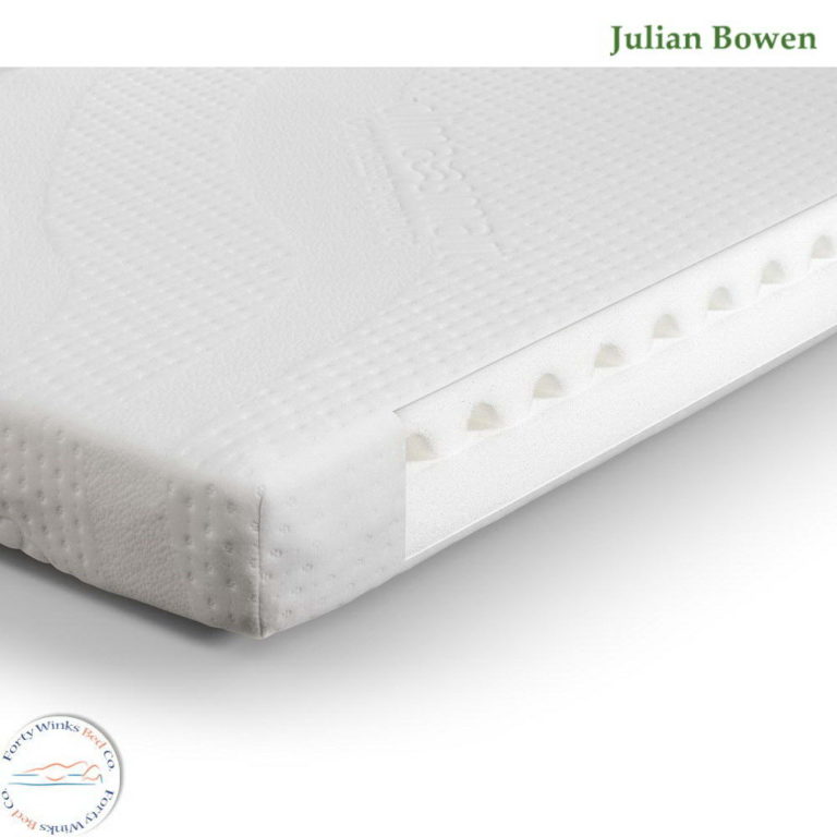 clima_smart_foam_cotbed_mattress